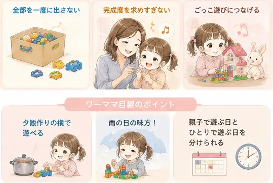 3歳女の子の知育おもちゃは「長く遊べる」と親子時間がラクになる