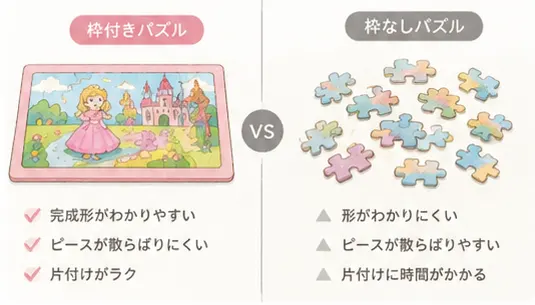 3歳女の子におすすめのパズルを選ぶポイント