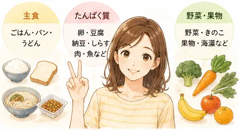 3歳の偏食で栄養不足が心配なときに、わが家で意識した栄養の考え方