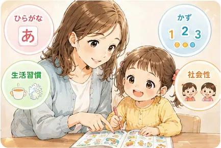 こどもちゃれんじ3歳向け教材のメリット