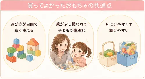 買ってよかったおもちゃに共通していたこと