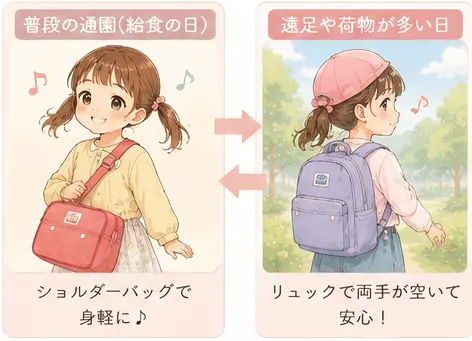 3歳女の子の通園バッグ選びで失敗しないポイント